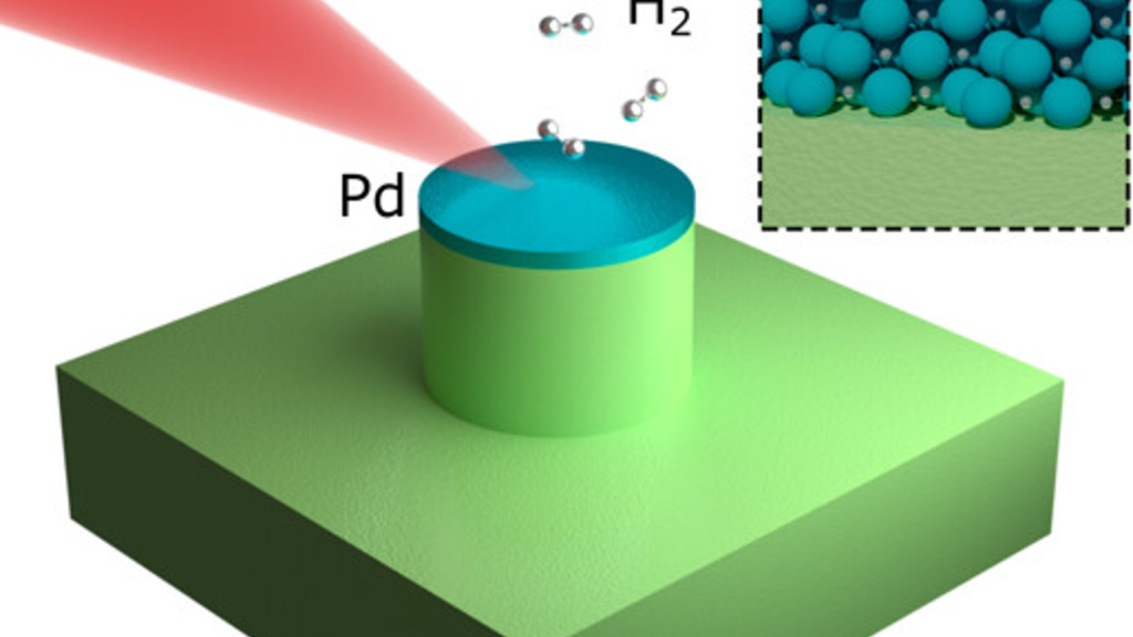 hydrogen sensor