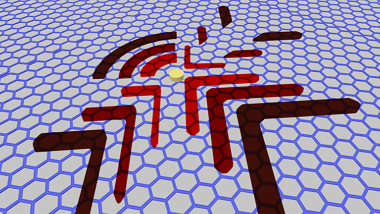 Anisotropy